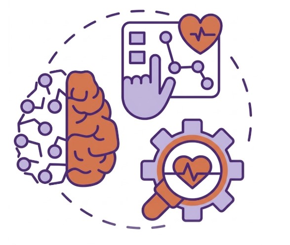 Esquema da Neuropsicologia